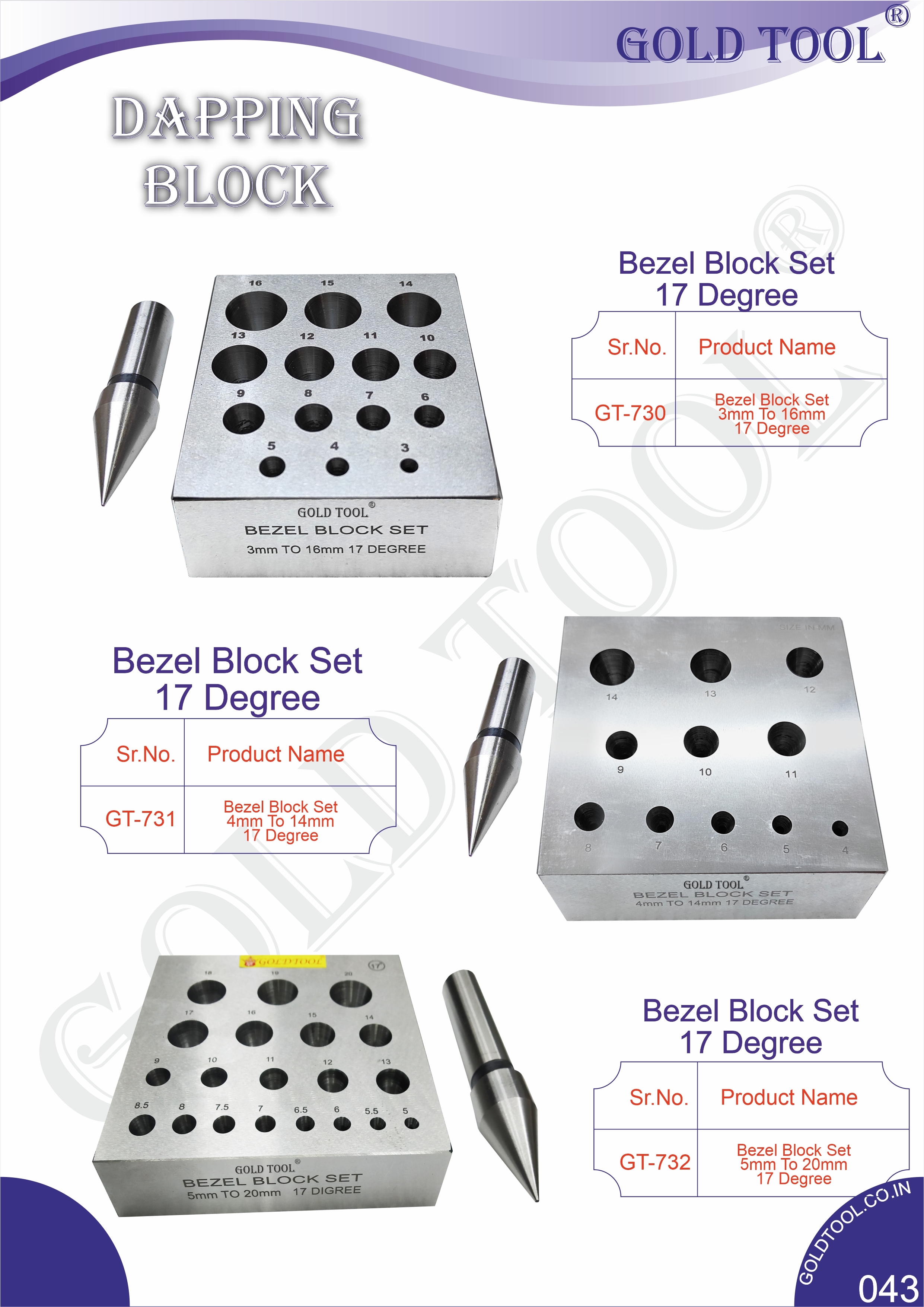 High Efficiency Gold Tool Bezel Block Set