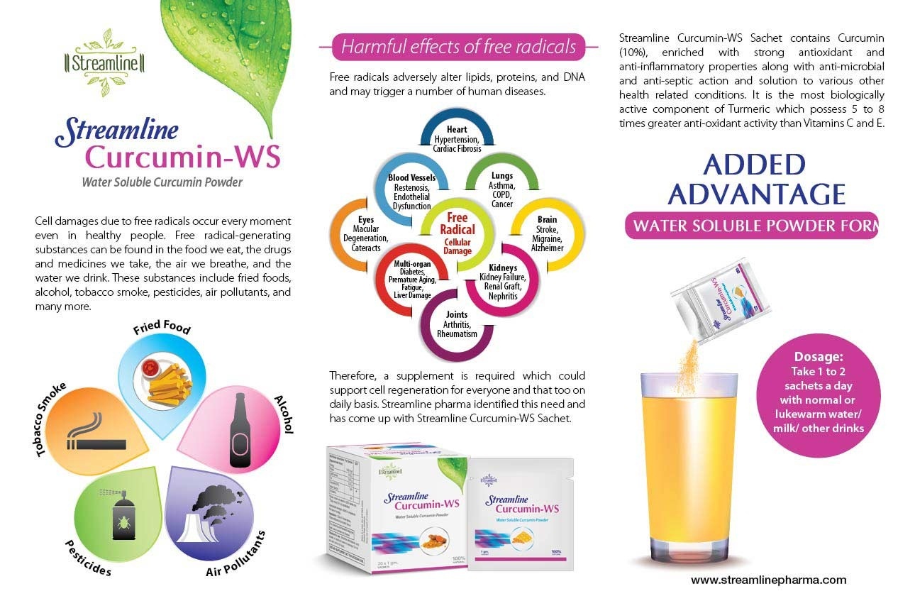 Soluble Curcumin Powder