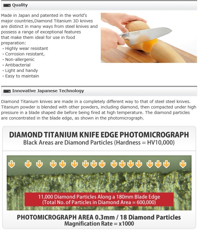 Diamond Titanium Knife With Titanium Handle 160mm