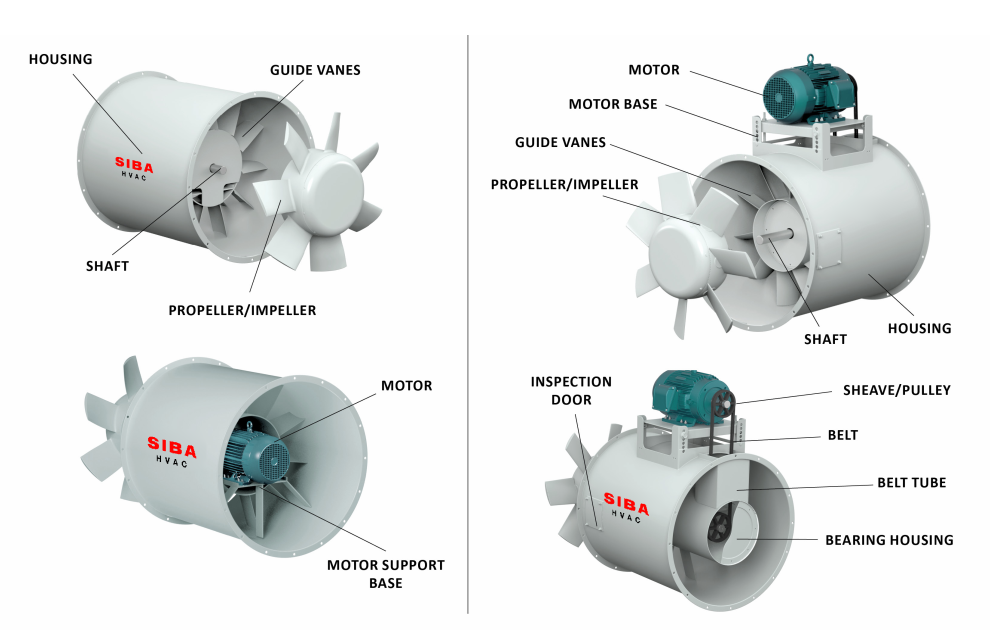 High Quality Axial Fan - Stainless Steel Alloy, 380v Voltage | Eco Friendly, High Efficiency, Low Noise, Durable Design