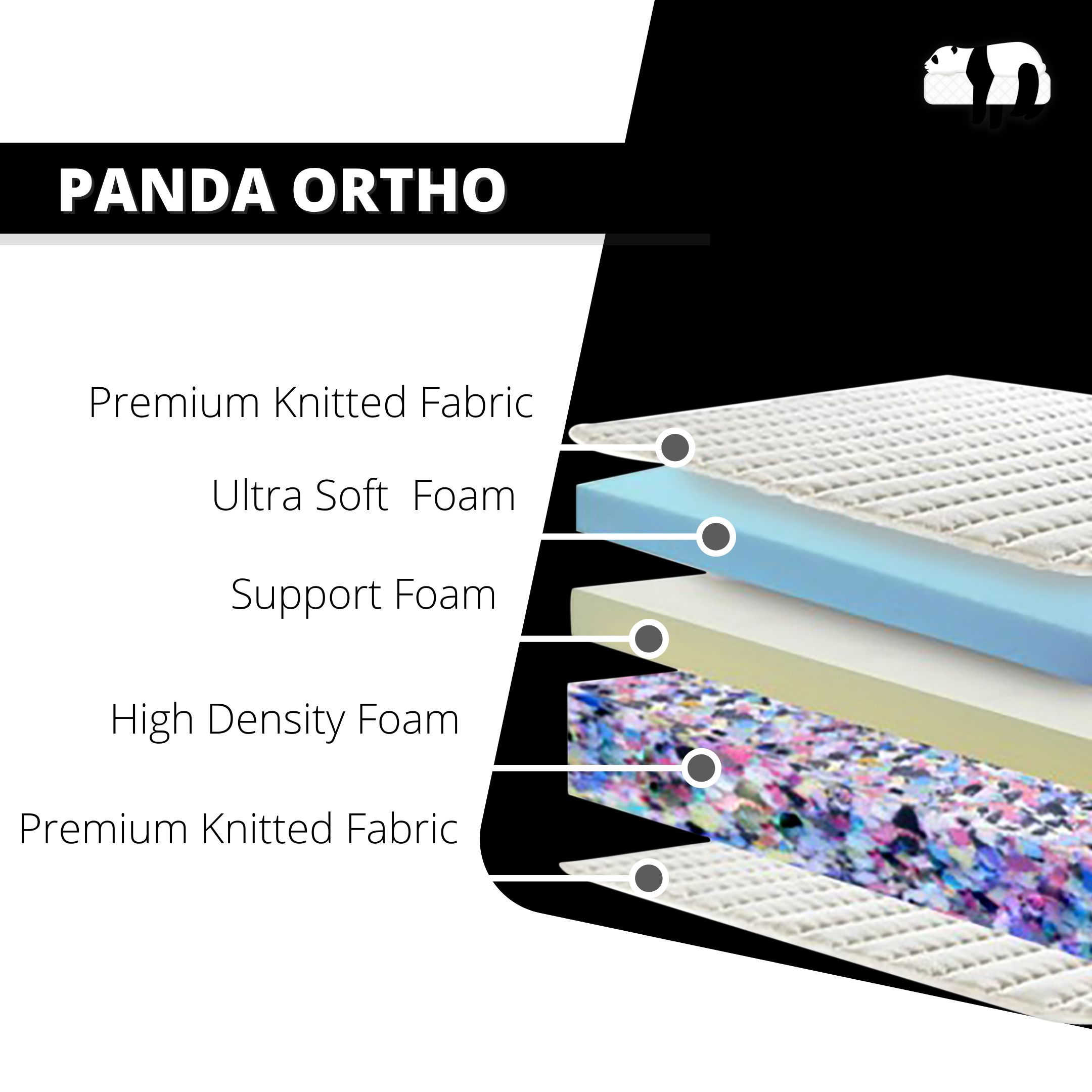 Sleepy Panda Ortho - Color: White