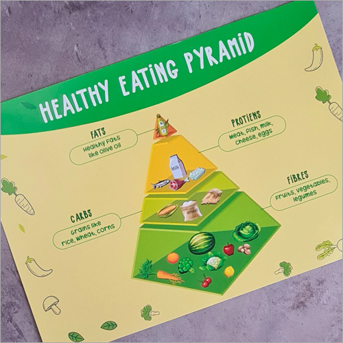 Glorious Food Board Games - Cardboard, Square Shape | Multicolor, Fun Playing Games For Children
