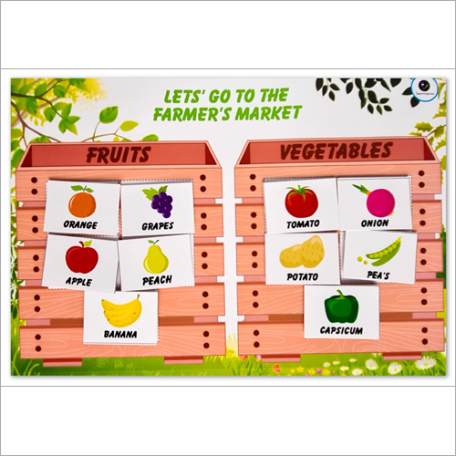 Comprehensive English Kit - Cardboard, Rectangular Shape | Multicolor Educational Tool For Children