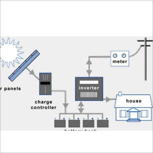 हाइब्रिड सोलर पावर सिस्टम