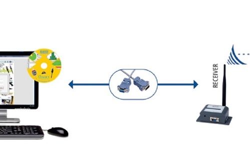 Baker Gauges Rs232 Wireless Data Acquisition Application: Yes