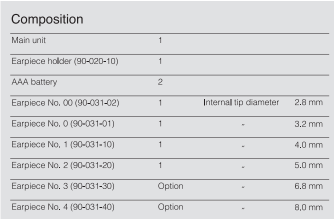 Led Operating Otoscope