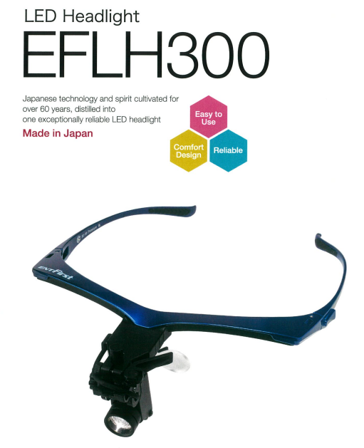 Led Headlight - Approx. 46g Lightweight Design | One Finger On/off Operation, Compatible With Glasses