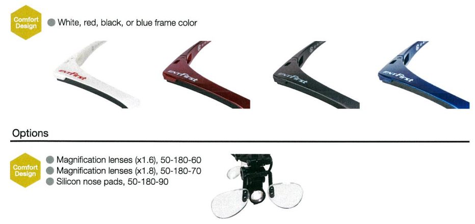 Led Headlight - Approx. 46g Lightweight Design | One Finger On/off Operation, Compatible With Glasses