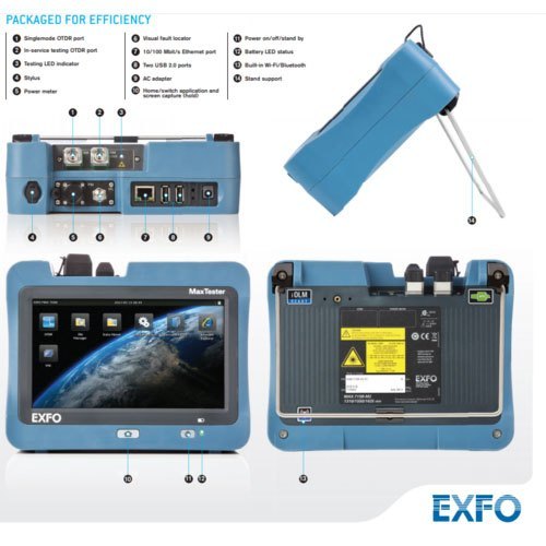 Maxtester 715b Last-mile Otdr Application: Catv/hfc Network Testing