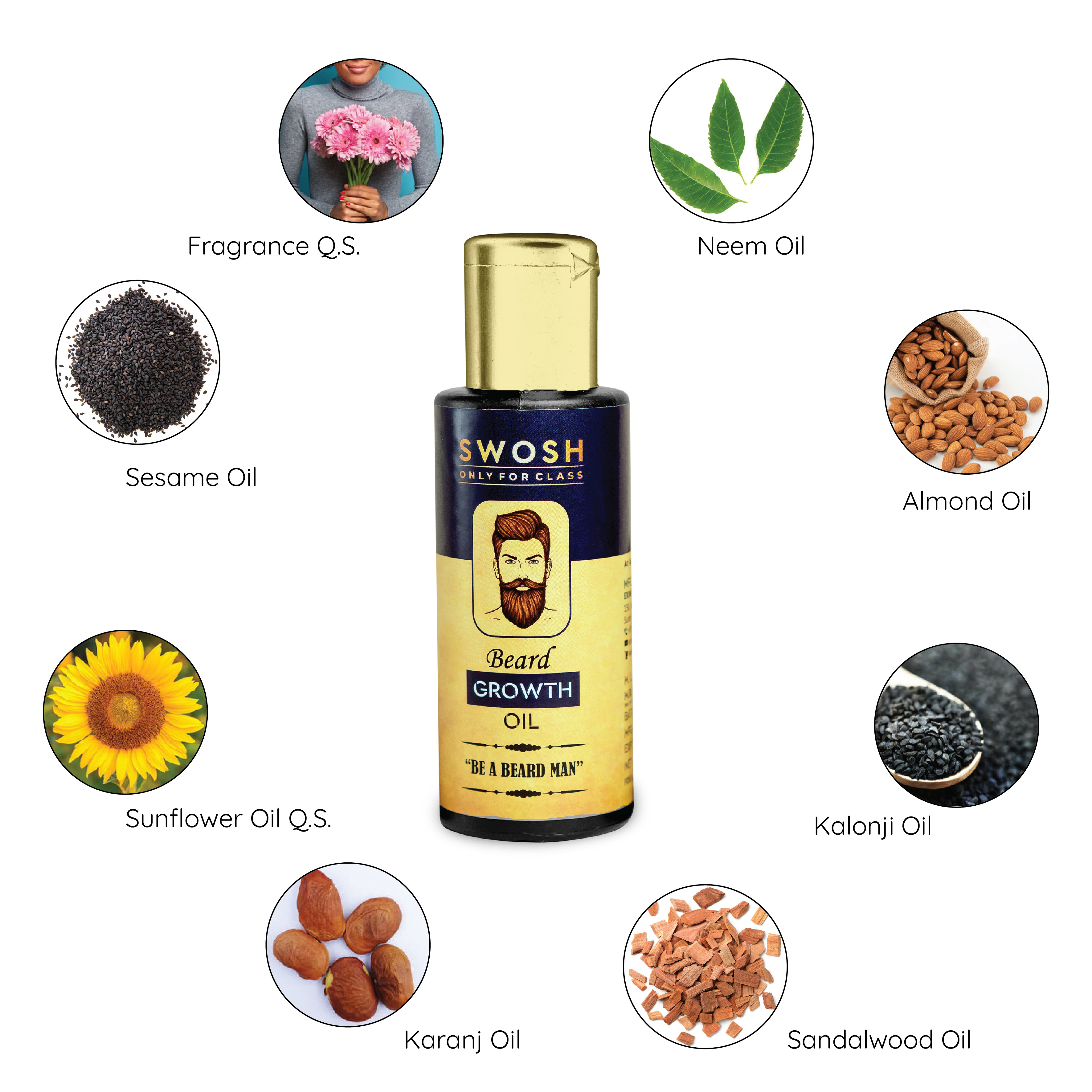Swosh Beard Growth Oil For Longer And Thicker Beard