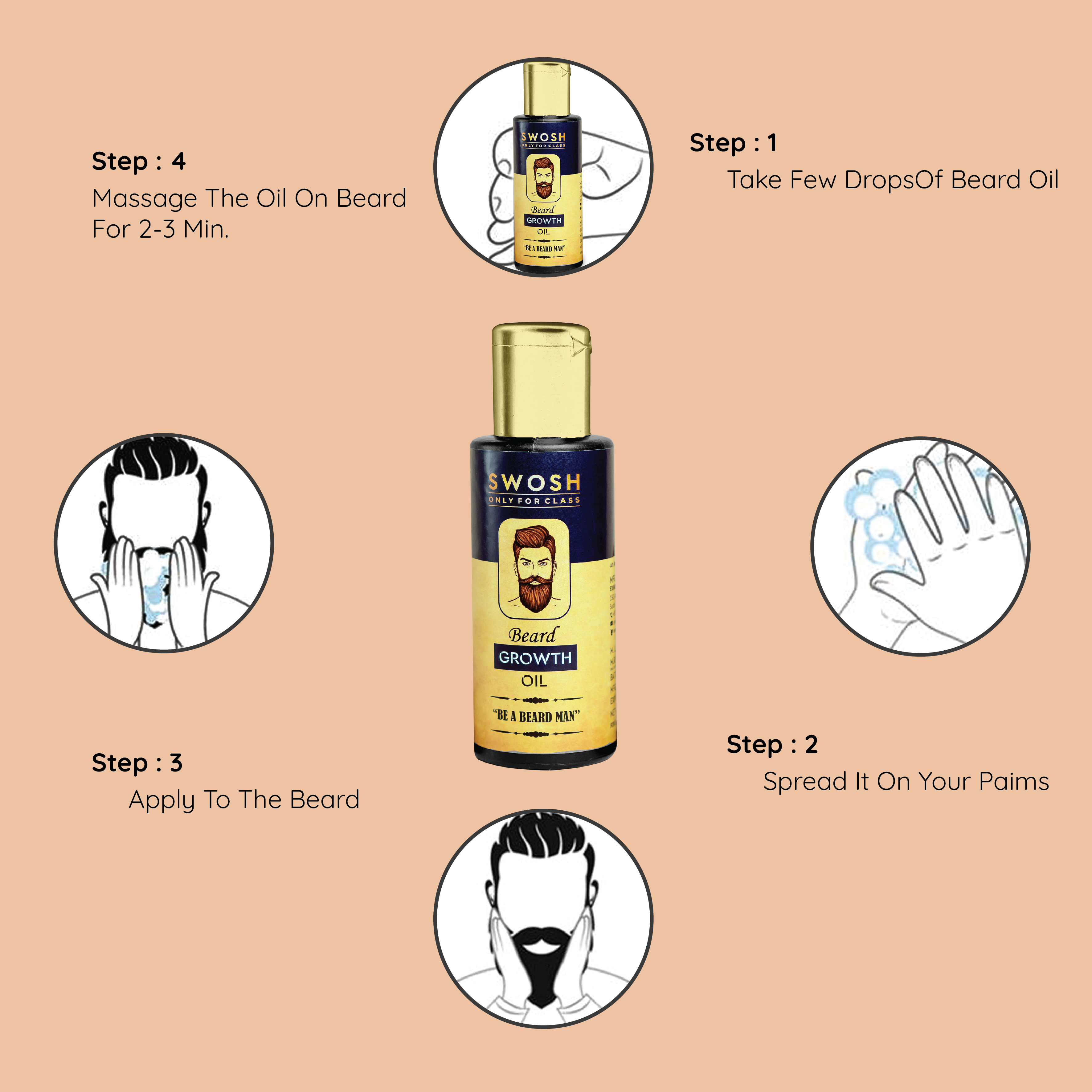 Swosh Beard Growth Oil For Longer And Thicker Beard