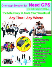 Different Types Of Gps Device