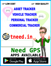 Different Types Of Gps Device