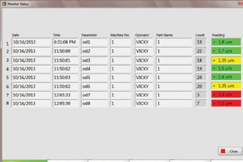 Baker Gauges Data Acquisition & Spc Software Application: Yes