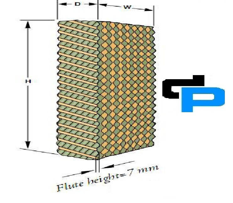 Rigid Cell High Efficiency Cooling Pad