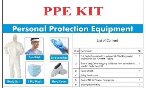 White & Blue Ppe Kit