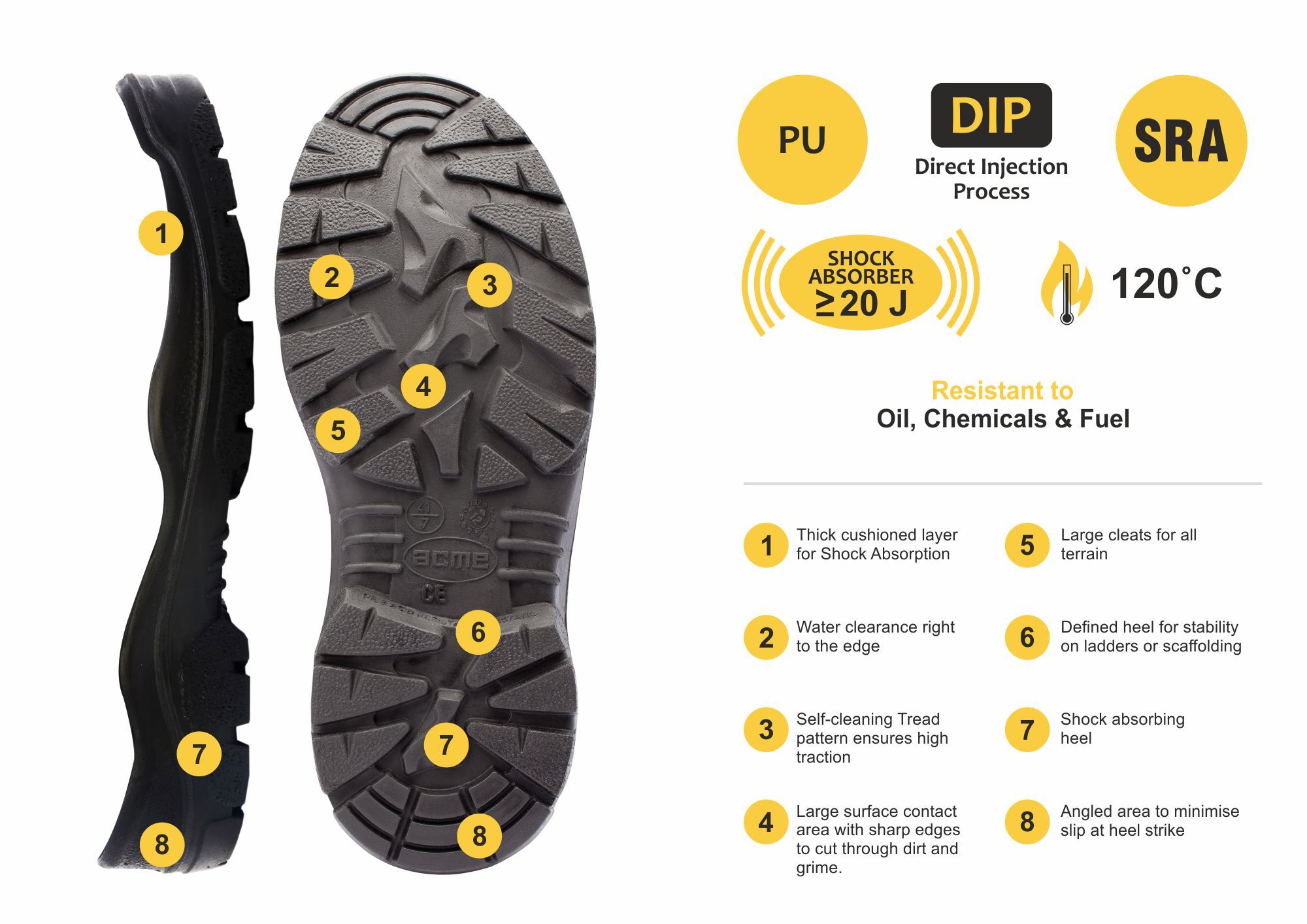 Acme Alloy Safety Shoes - Color: Black