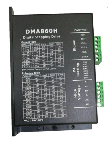 Stepper Drive Height: 50 Inch (In)