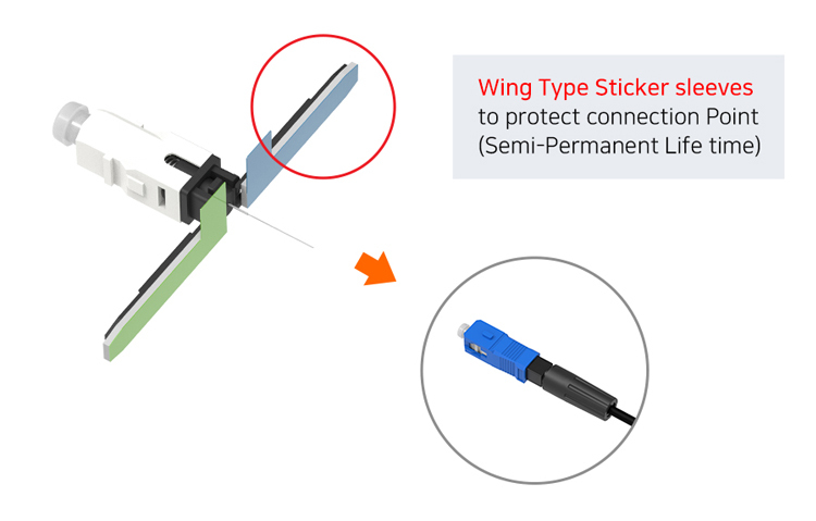 Field Fusion Splicing Ftth Drop Cable Repair Solution Solmate