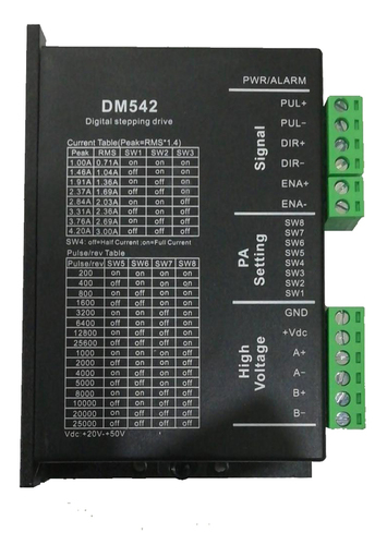 Stepper Drive Weight: 250 Grams (G)