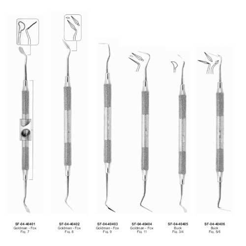 जिंजिवेक्टमी चाकू