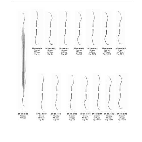 ग्रेसी Af/type