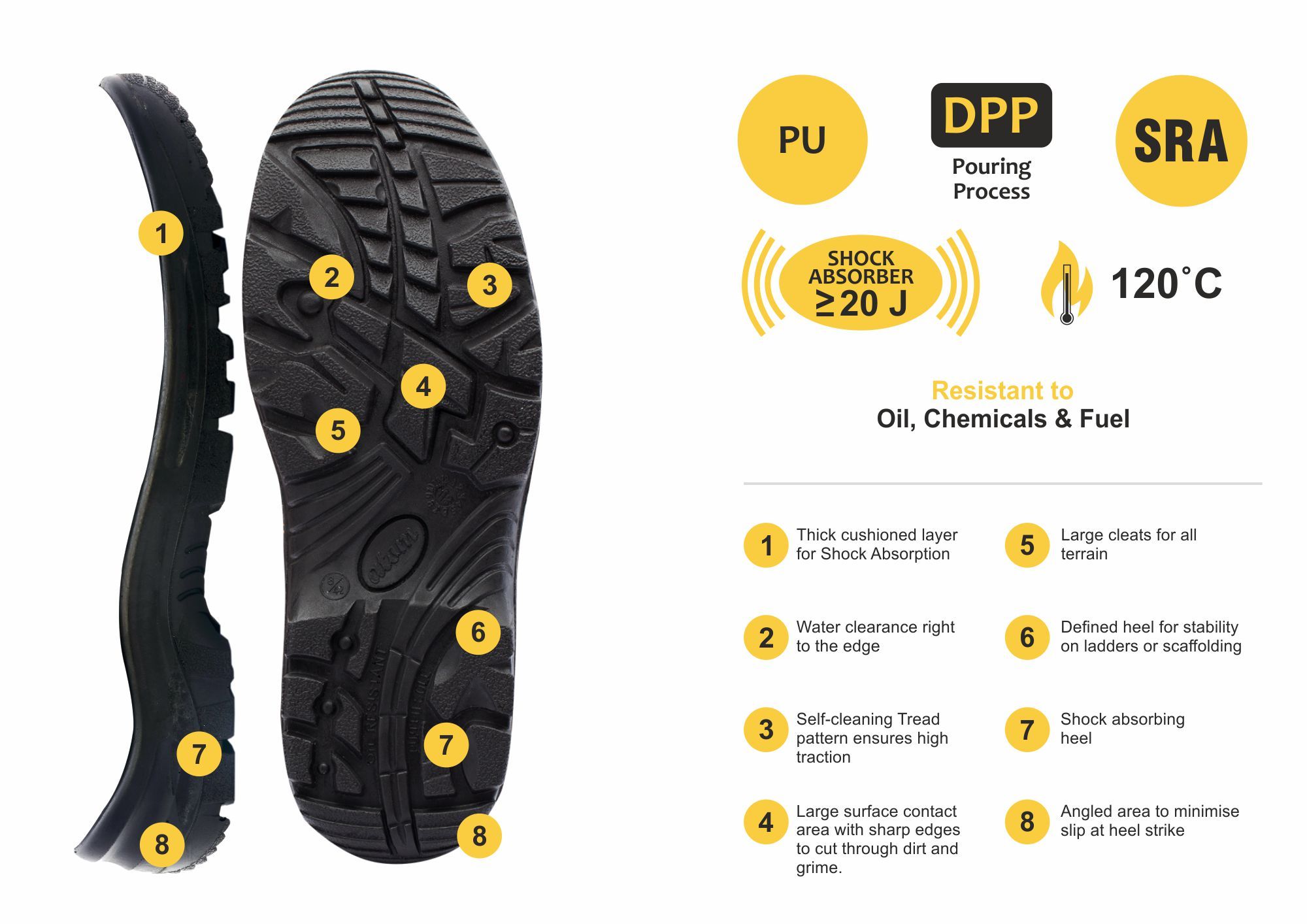 Acme Asteroid Safety Shoes - Color: Black