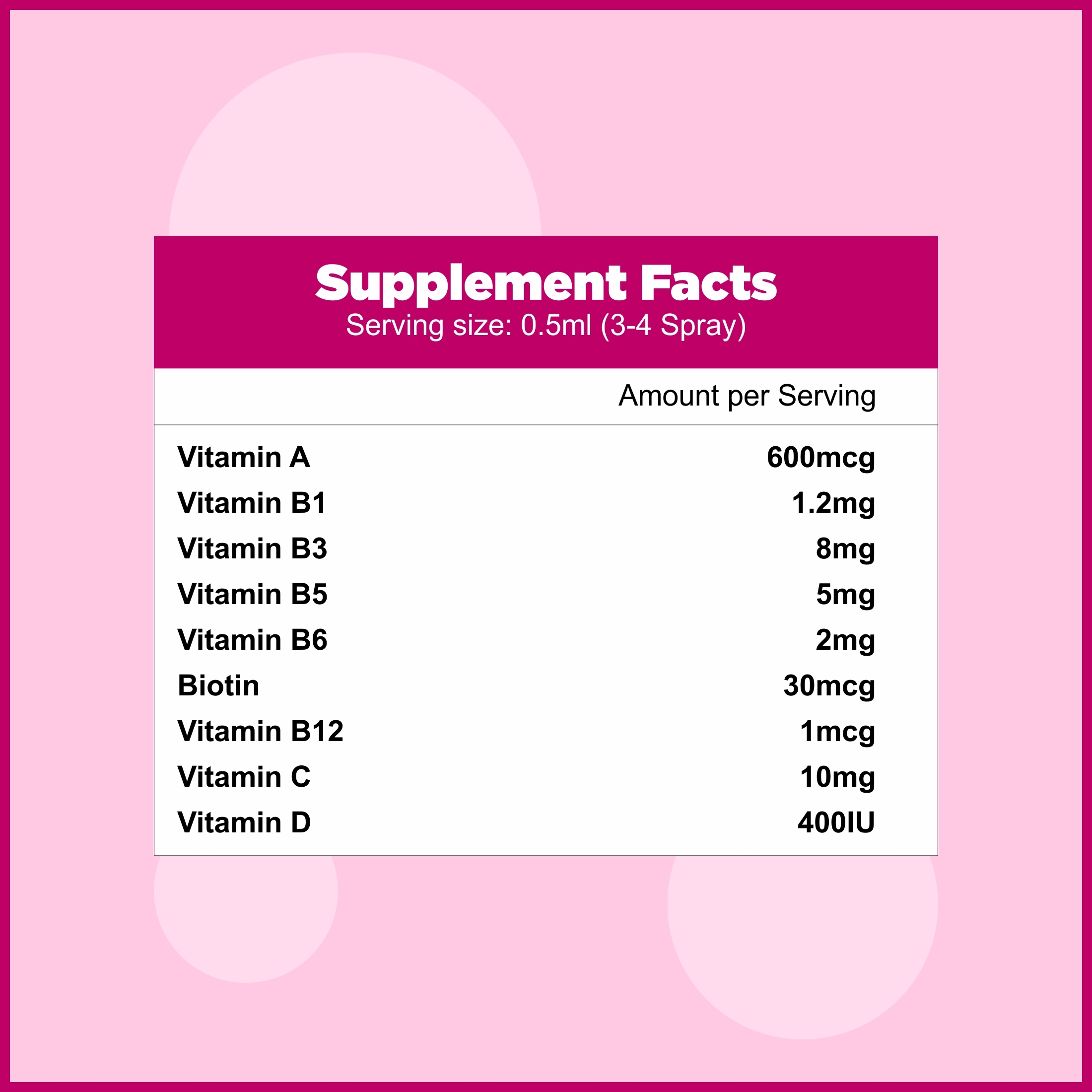 Multivitamin Spray