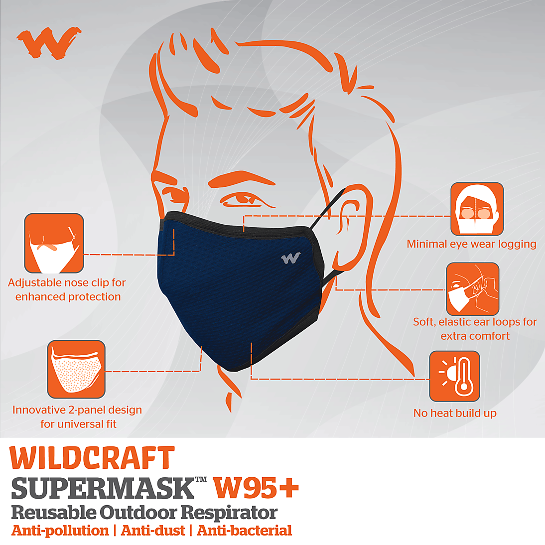 Wildcraft Supermask W95 Plus Reusable Outdoor Respirator - Charcoal Black, 6 Layers, Pm 2.5 Protection, Easy To Wear, Fluid Splash Resistant, Flexi-fit Neck Strap