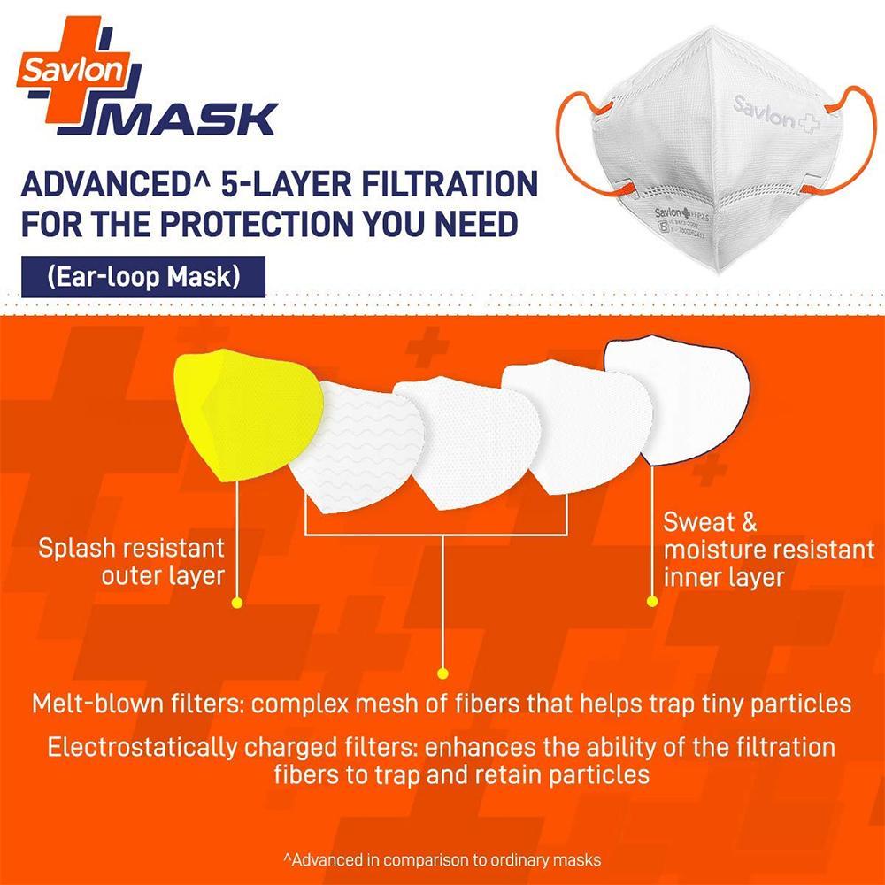 Savlon 95 Masks Gender: Unisex