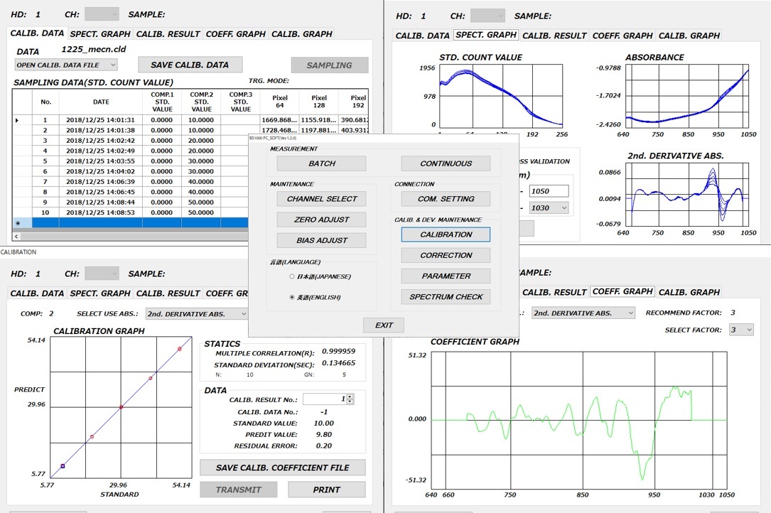 Beat Sensor Series