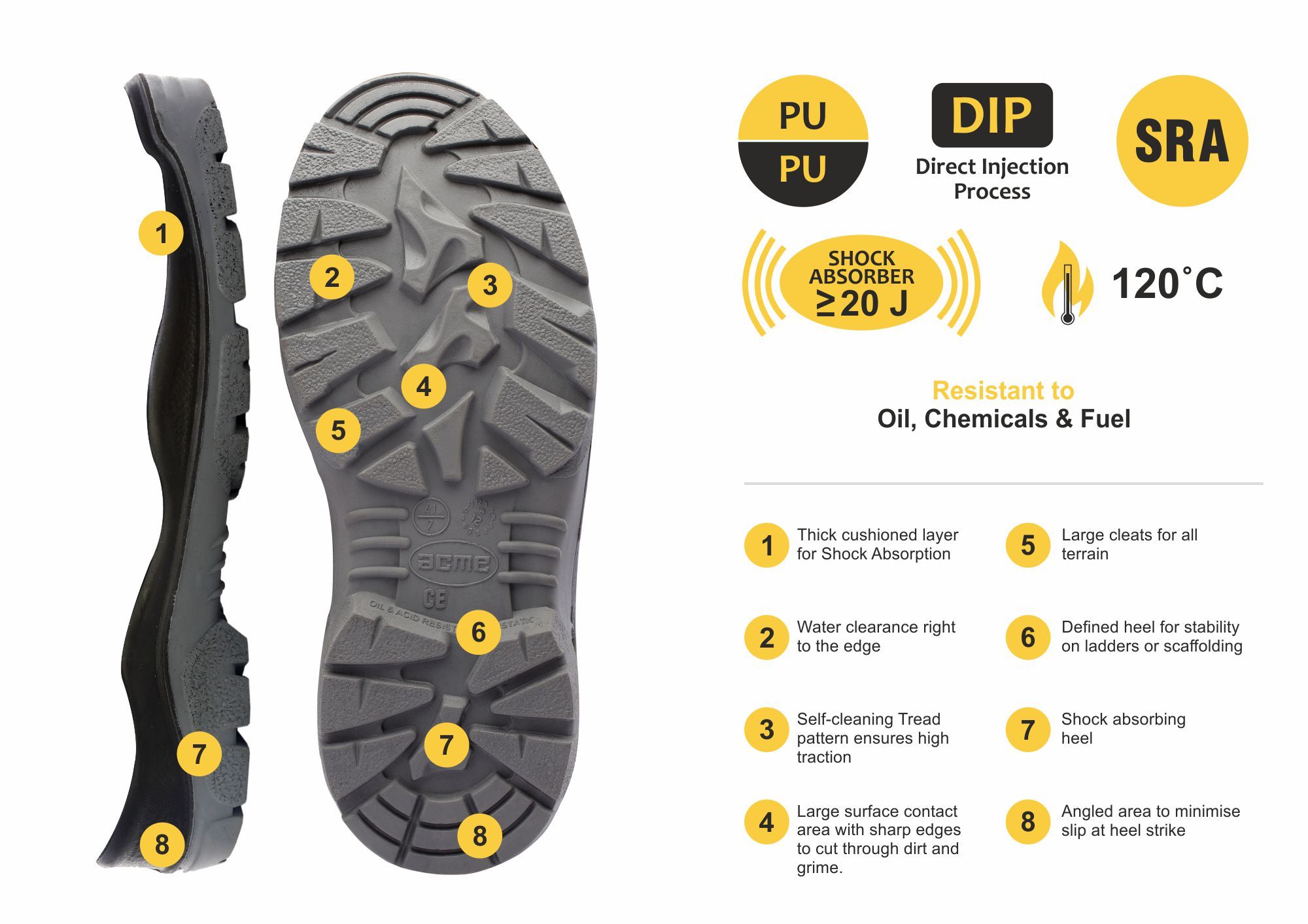 Acme Storm Safety Shoes - Black Leather With Steel Toe Cap | Ce And Isi Certified, Anti-skid Pu Sole, Enhanced Comfort And Stability