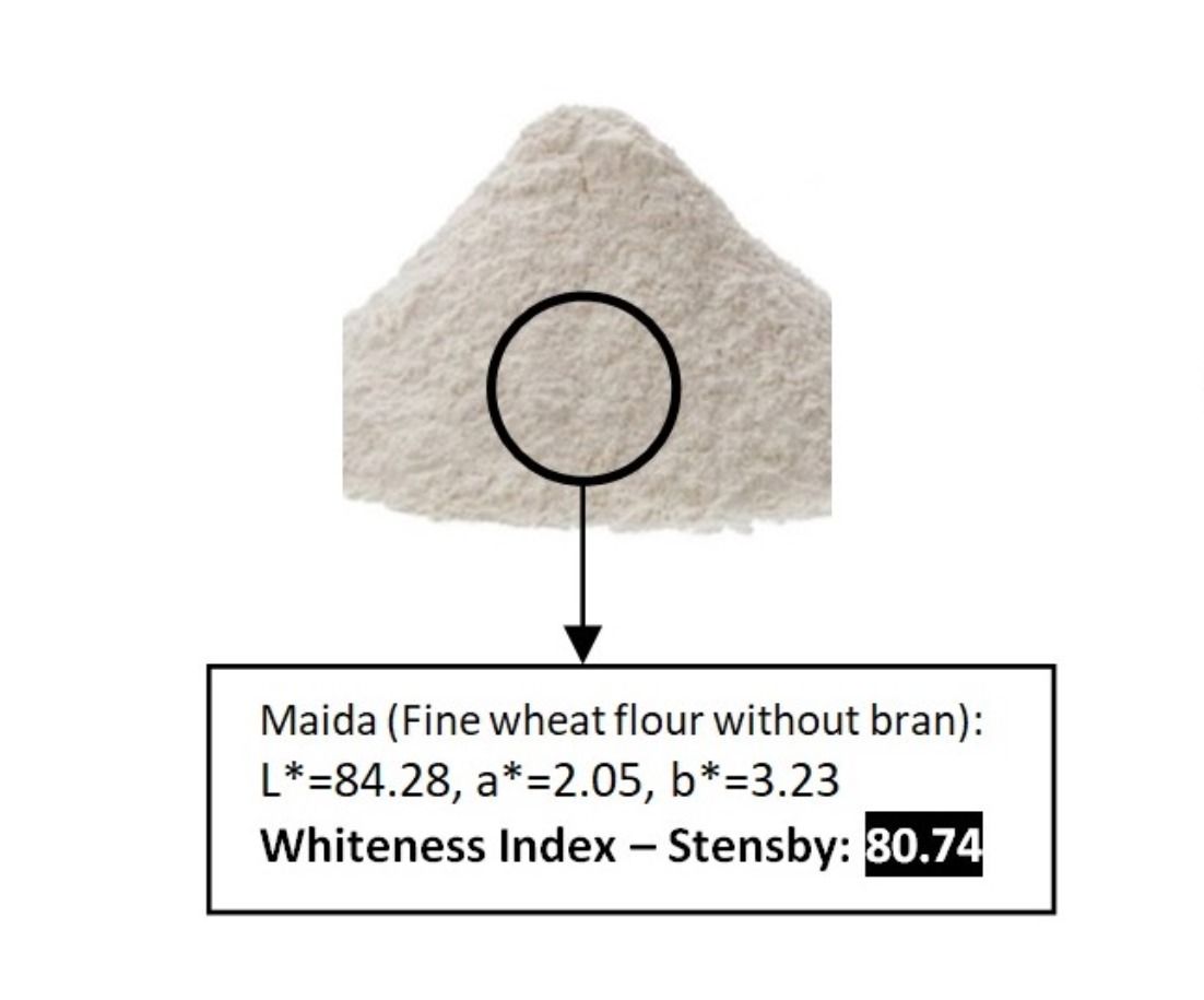 Digital Whiteness Meter - Abs Engineering Plastic, 30x22x10 Cm | <0.5 Second Test Speed, Universal Power Supply, Multifunctional Color And Whiteness Analysis