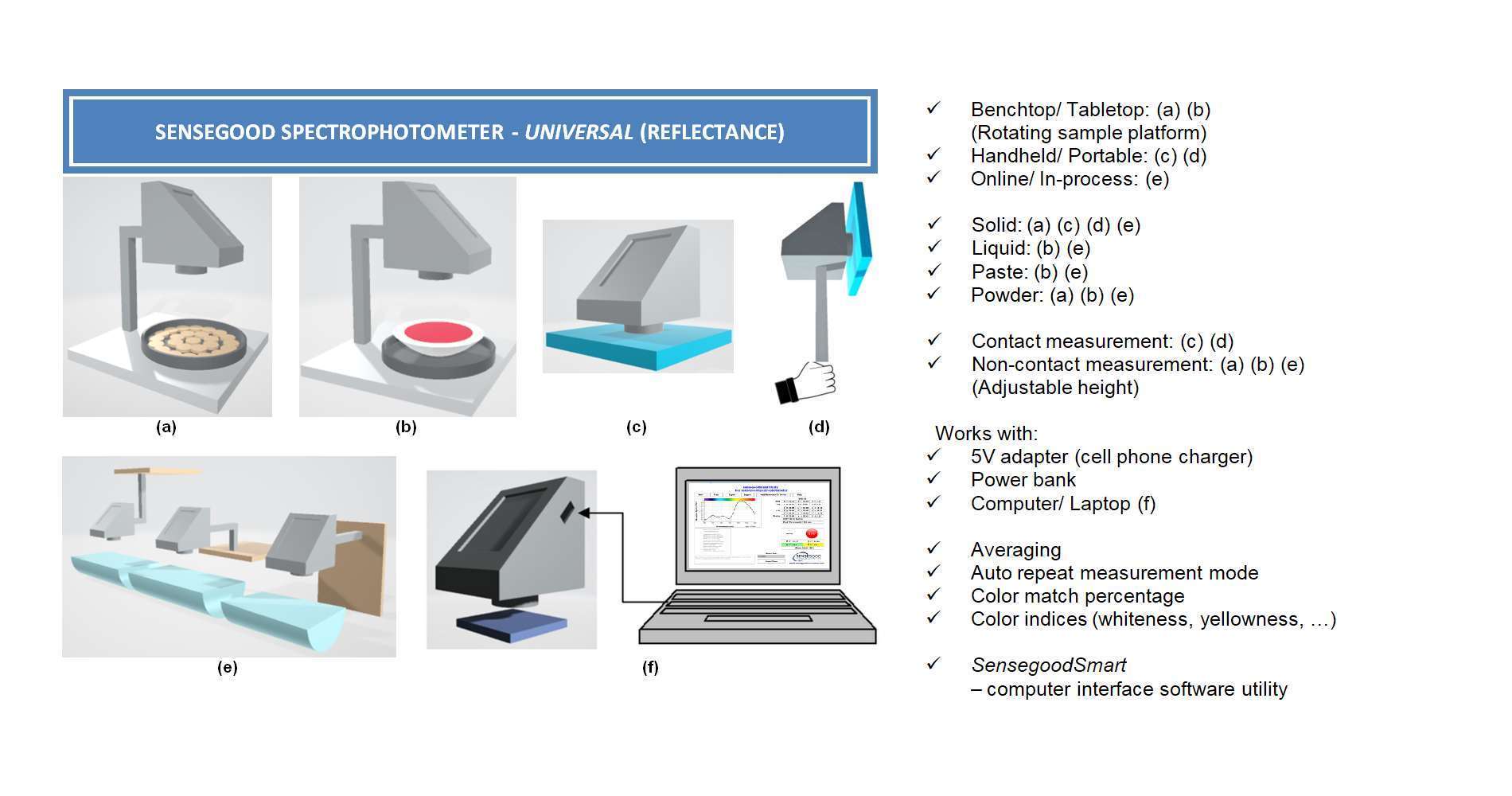 Color Difference Meter - Abs Engineering Plastic, 30x22x10 Cm, Black | Advanced Whiteness & Yellowness Measurement, <0.5 Second Test Speed, Universal 110v-230v Power Supply