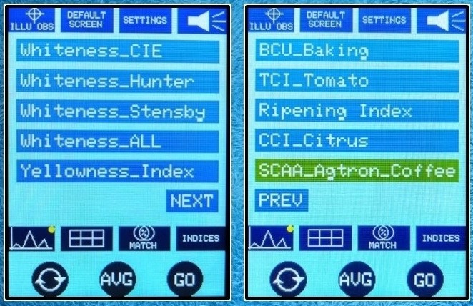 Color Index Meter