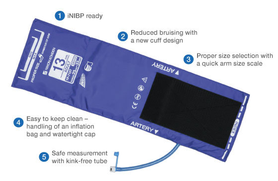 Nibp Cuff - Nylon Material, 40cm Length, 13cm Width, Blue Color | Latex-free Bladder, Accurate Readings, Comfortable Fit, Durable, Easy To Use, Long-lasting, Reliable Performance, Reusable Design