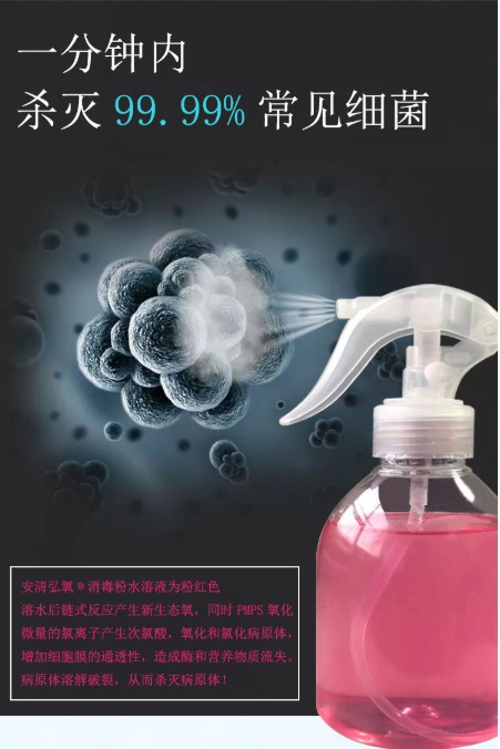 Compound Potassium Persulfate Disinfecting Powder Application: Organic Synthesis