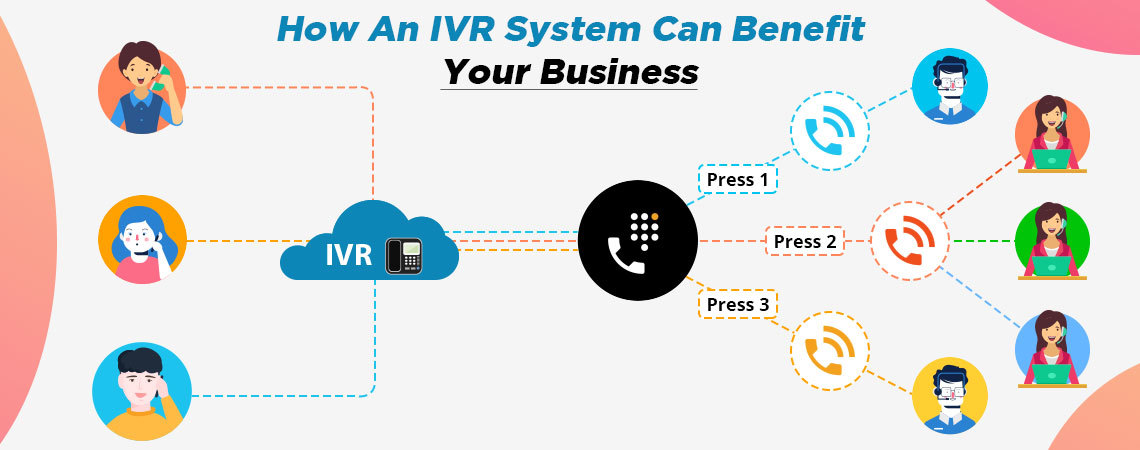 Asttecs -Ivr Solution