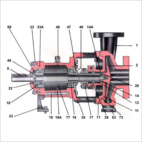 जल पंप उपकरण