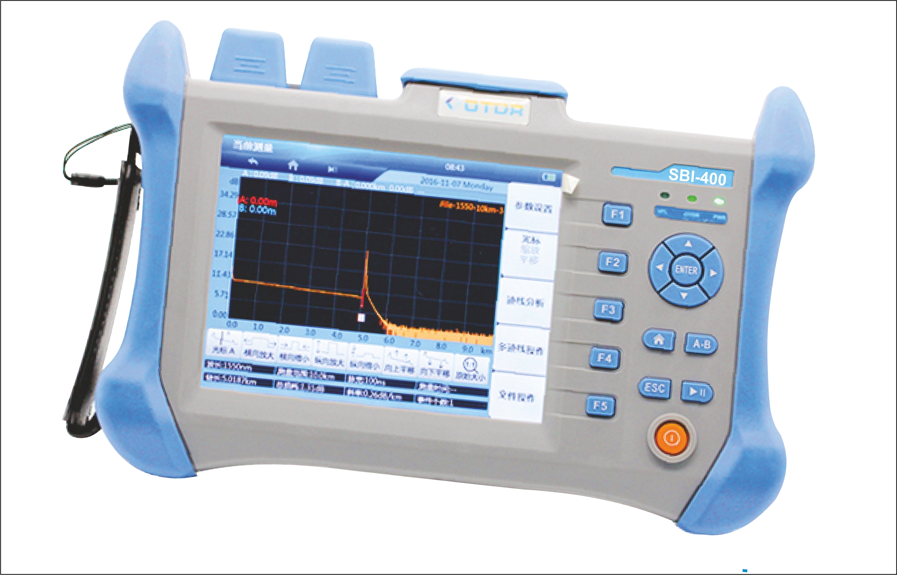 Sbi-400 Optical Time Domain Reflectometer Application: Commercial & Industrial