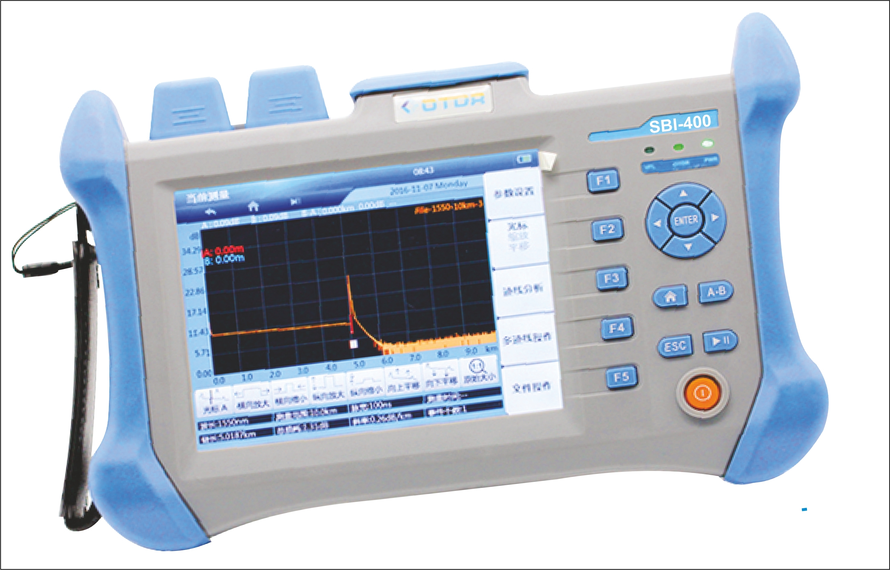 Sbi-400 Optical Time Domain Reflectometer Application: Commercial & Industrial