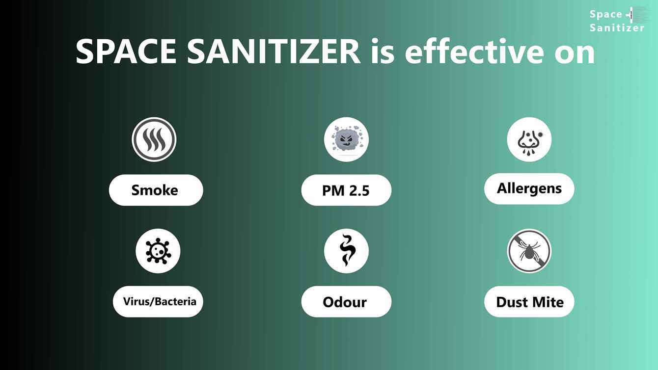 Full Automatic Space Sanitizer