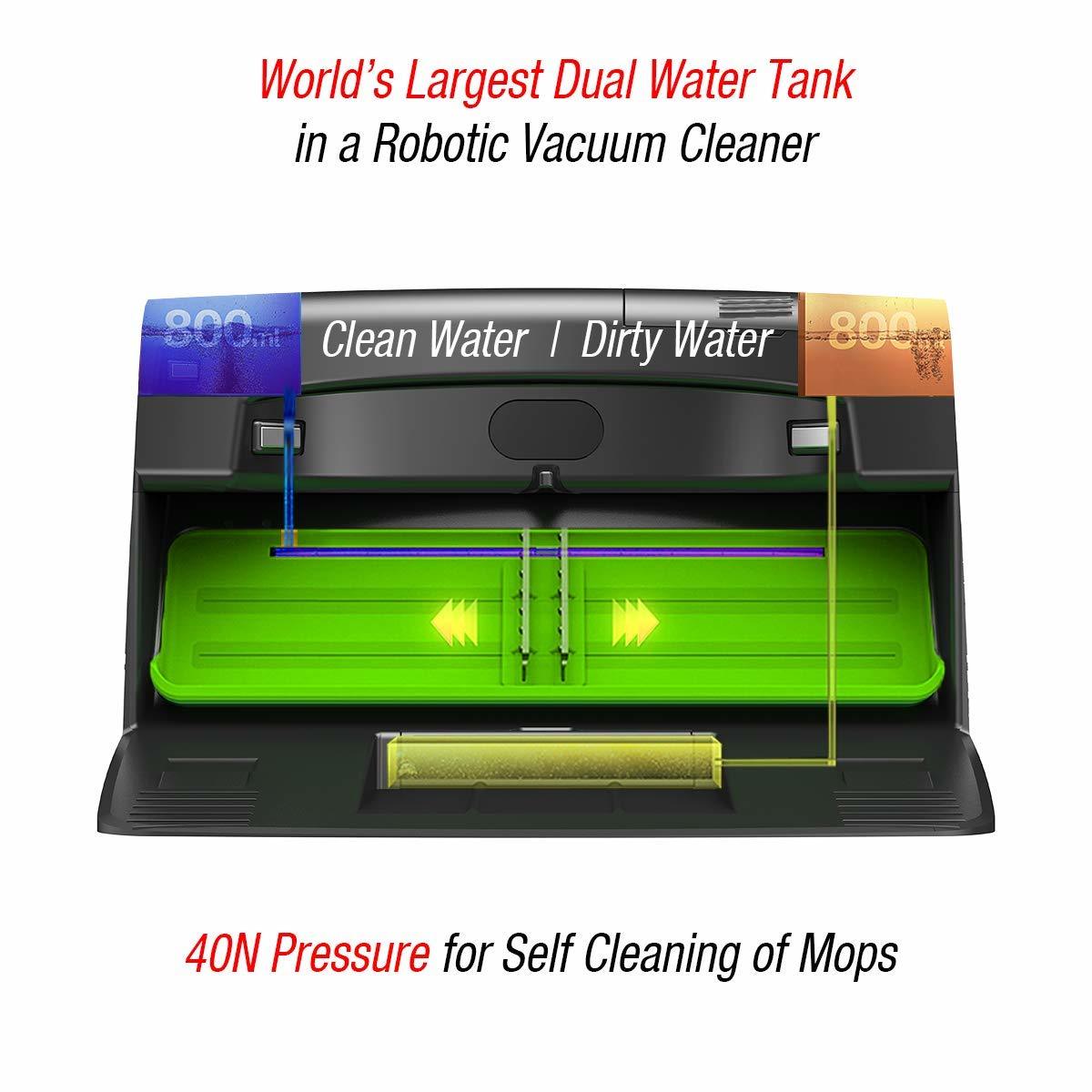 Milagrow Imap Max Pro