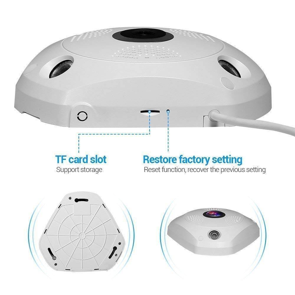 Panoramic Wireless Ip Camera