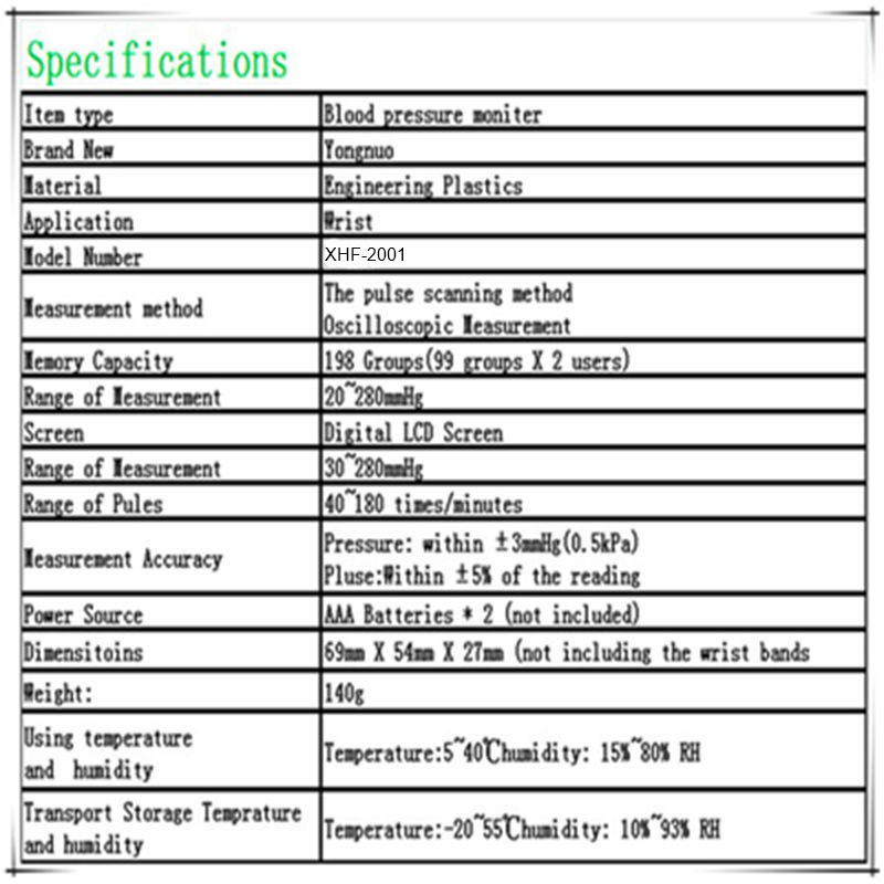 Wrist Sphygmomanometer
