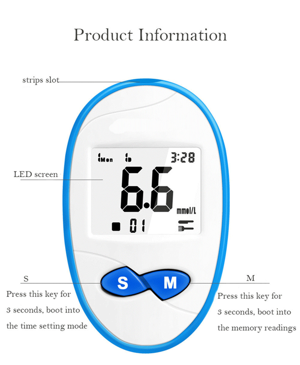 Glm-76 Blood Glucose Meter