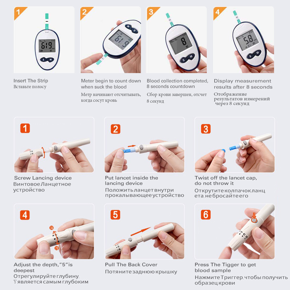 Glm-76 Blood Glucose Meter