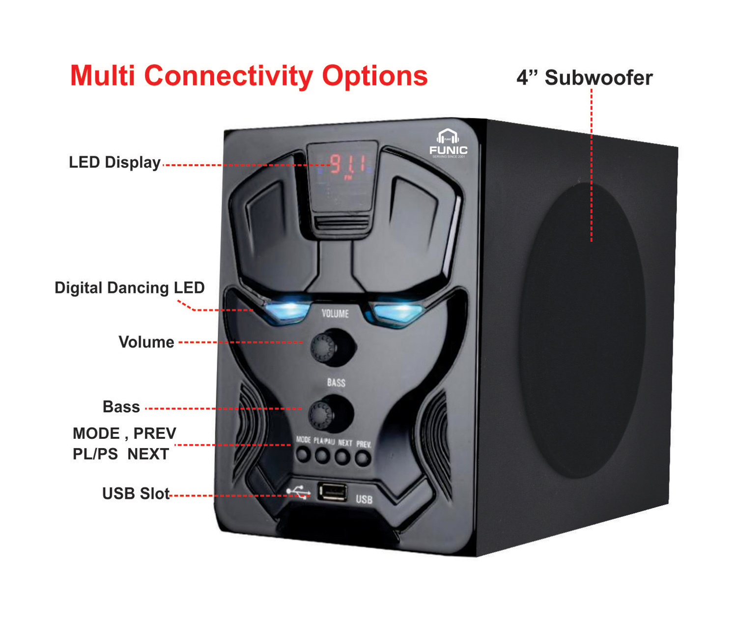 2.1 Multimedia Speaker System - 3100 W Pmpo, Bluetooth & Aux Connectivity, Fm Tuner & Usb Playback, Black Finish, Remote Control Included
