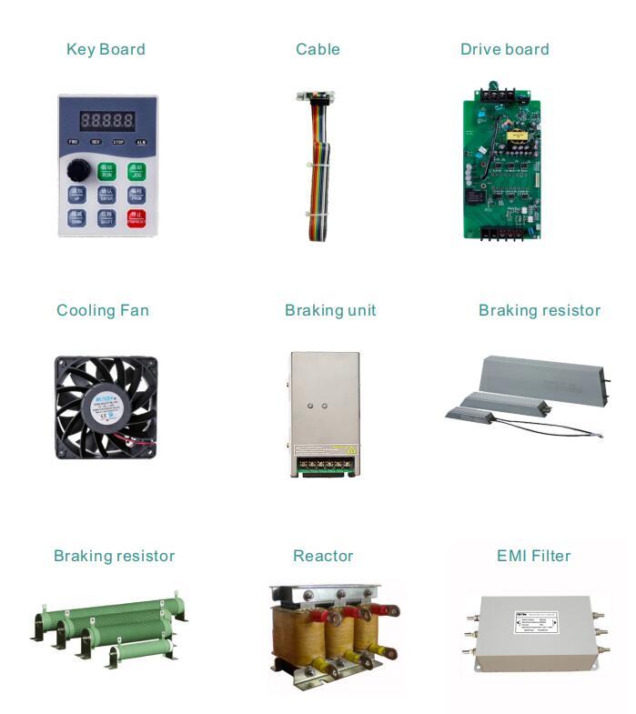 Black Tr510 Series High-performance Adjustable Speed Drives