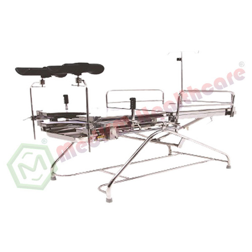 Labour Table